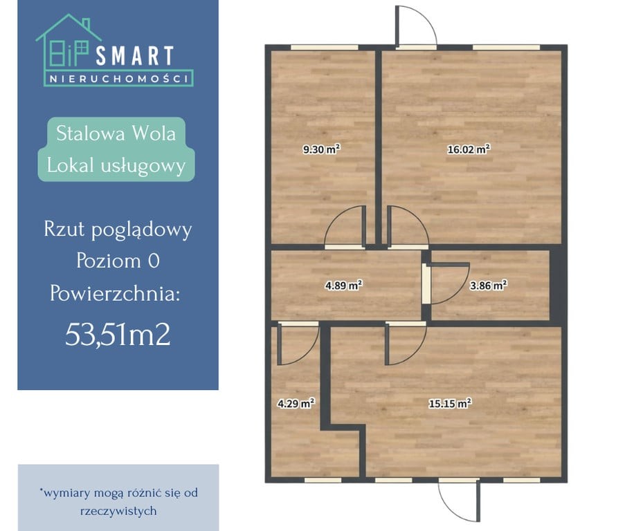 3 lokale | 150 m² | 100% wynajęte | dochód pasywny – pohled 2