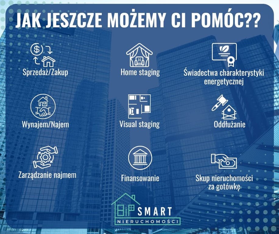 3 lokale | 150 m² | 100% wynajęte | dochód pasywny – pohled 3
