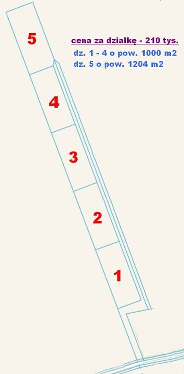 5 działek budowlanych blisko Lublina, wydane WZ. - Widok 2