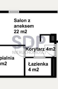 Optymalna lokalizacja | Park Kleciński, Południowy-2