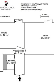 Mieszkanie, wynajem, 51.00, Warszawa, Wola-2