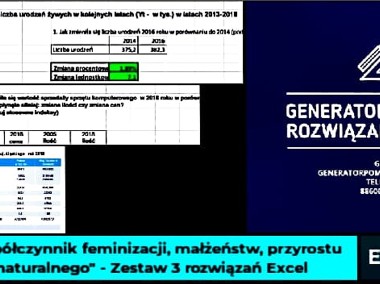 "Współczynnik feminizacji, małżeństw, przyrostu naturalnego" - Rozwiązanie Excel-1