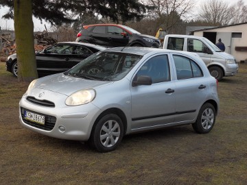 1.2 BENZYNA, KLIMATYZACJA