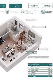 Mieszkanie idealne pod wynajem krótkoterminowy, inwestycja-2