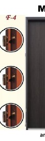 Drzwi Antywłamaniowe ZEWNĘTRZNE wejściowe z montażem GRATIS -3