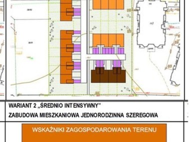 Działka inwestycyjna pod zabudowę szeregową Konstancin-Jeziorna-1