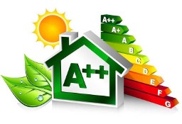 Świadectwo charakterystyki energetycznej