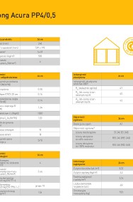 Pustak Ytong gazobeton beton komórkowy Acura PP4 05 24cm kl.500 +transp.Racibórz-3