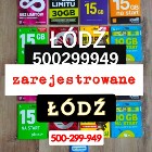 ZAREJESTROWANE KARTY SIM - CZESKIE KARTY BEZ REJESTRACJI DZIAŁAJĄCE - ANONIM 