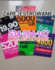 WARSZAWA KARTY SIM - Zarejestrowane karty polskie - Czeskie karty dostępne  