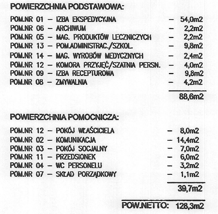 Lokal handlowo-usługowy przy ul. Górczewskiej - Ansicht 5