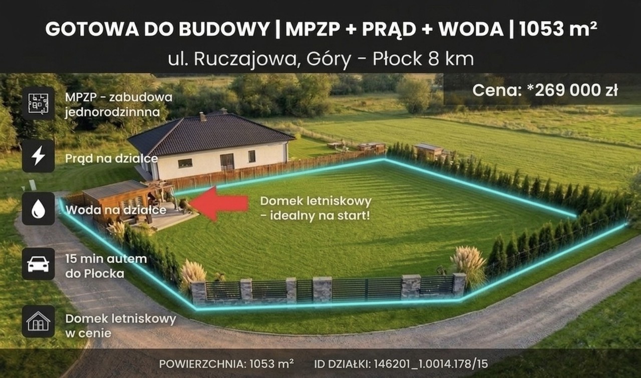 działka lub grunt na sprzedaż