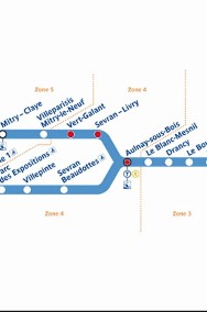 Komercyjne, sprzedaż, 8.00-3