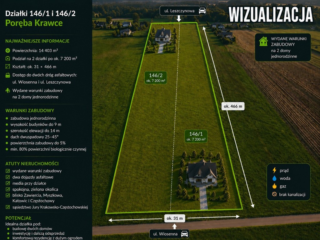 Działka Rolno-Budowlana 1,44 HA - Widok 6