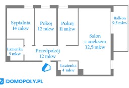 Nowe mieszkanie Kraków Czyżyny, ul. Galicyjska