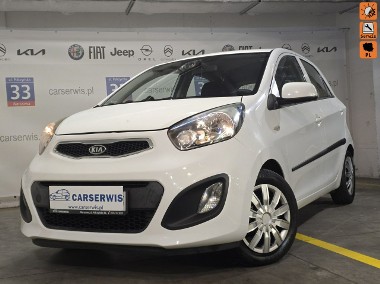 Kia Picanto II Kia Picanto Salon Polska-1