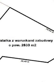 Działka budowlana Pogorzyce, ul. Pogorzyce-2