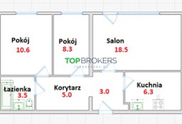 Mieszkanie Warszawa Bródno, ul. Tokarza