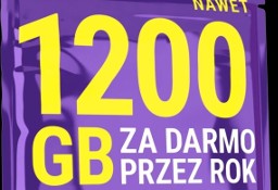 Polskie karty SIM startery telefoniczne do komórki w sieci Play