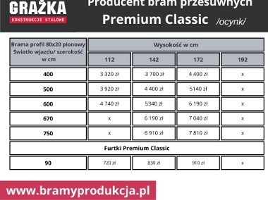 PREMIUM CLASSIC brama przesuwna z profilem 80x20 pionowym – ocynk-1