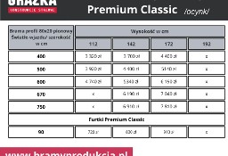 PREMIUM CLASSIC brama przesuwna z profilem 80x20 pionowym – ocynk