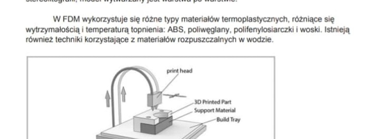 Metoda FDM, Technologiczność, Programowanie stanowiska-1