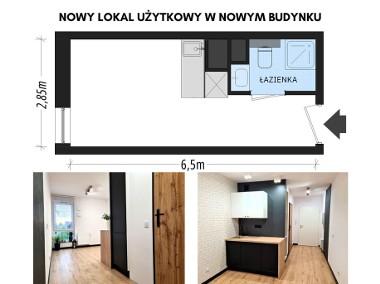 Nowy Lokal Usługowy blisko Sukcesji i Piotrkowskiej, NOWE BUDOWNICTWO z 2023roku-1