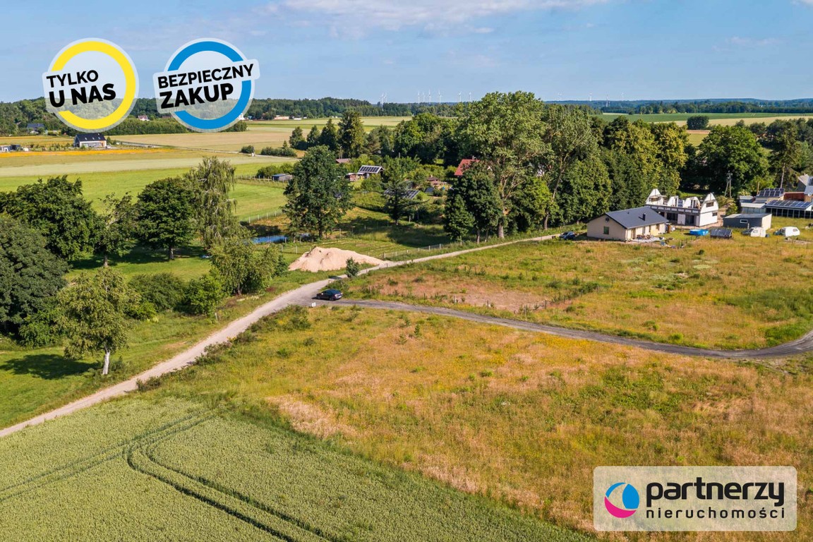 Wydane warunki zabudowy | Południowa | Płaska - Więcej