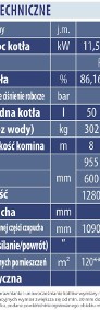Kocioł zgazowujący drewno  Ostróda Mzn Eko Plus 11,5 kW DWOREK Ostróda Framar -3