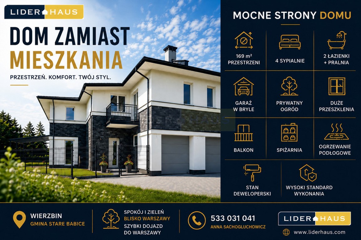 Nowoczesny lokal z ogrodem i garażem | 169 m²