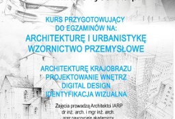 Kurs Rysunku Elipsa Architektura, zapisy rok szkolny 24/25