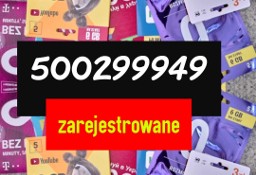 Anonimowe karty SIM + ZAREJESTROWANA KARTA + ZDALNA REJESTRACJA TWOICH KART 