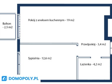 Mieszkanie na start! Blisko uniwersytetu!-2