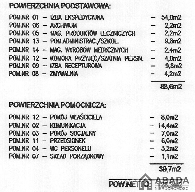 Wykończony lokal 135m przy Wola park - Ansicht 6