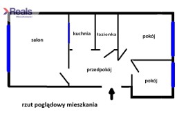 Mieszkanie Warszawa Wrzeciono, ul. Wrzeciono