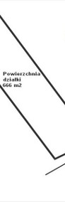 Działka budowlana Warszawa Sadyba-3