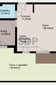 2 pokoje | salon z aneksem 28 m2| ogródek-2