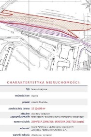 Działka przemysłowa Chorzów, ul. Narutowicza 15-2