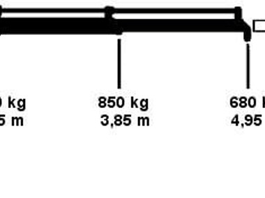 Iveco 72c18 żuraw, HDS do 12 m, wywrotka, skrzynia-1