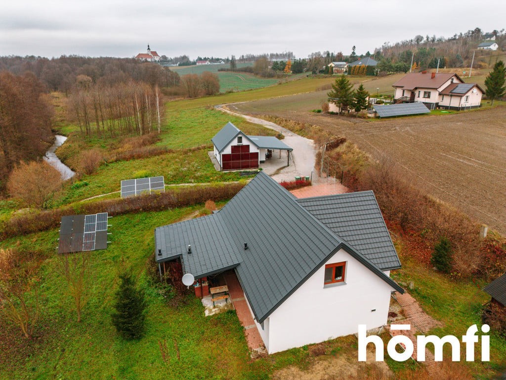 Dom Wolnostojący Bardzo Energooszczędny - Widok 2