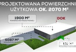 Działka usługowa Kostrzyn, ul. Polna