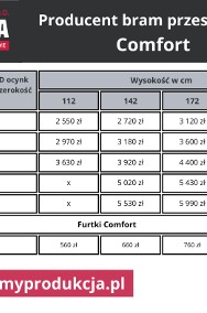 Furtka COMFORT wypełniona siatką panelową 3D-2