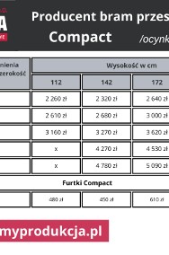 Compact - rama bramy przesuwnej bez wypełnienia – ocynk-2