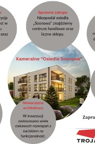 Na sprzedaż 4 pok. | nowe budownictwo| Sosnowa| Rybnik-2