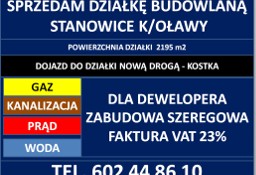 Działka inna Stanowice