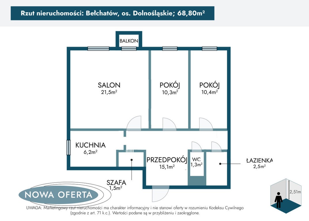 3-pokojowe + wykonany częściowy remont - View 5
