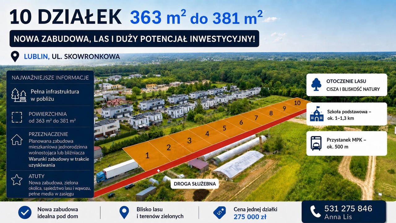 działka lub grunt na sprzedaż