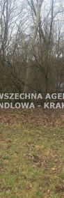 Działka, sprzedaż, 11972.00, Kraków-4