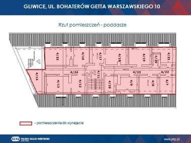 Lokal Gliwice, ul. Bohaterów Getta Warszawskiego 1.-2