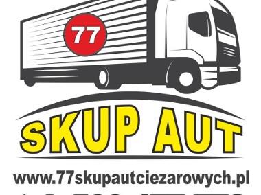 SCANIA Odkupimy Każdy Samochód Ciężarowy Cała Polska TEL 500477772-2